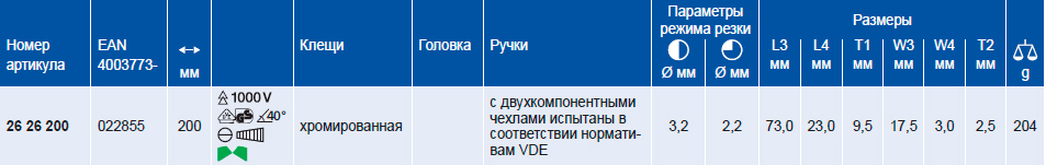Круглогубцы с плоскими губками с режущими кромками KNIPEX Круглогубцы с плоскими губками с режущими кромками KNIPEX