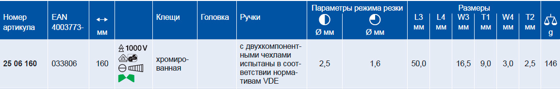 Круглогубцы с плоскими губками и режушими кромками KNIPEX Круглогубцы с плоскими губками и режушими кромками KNIPEX