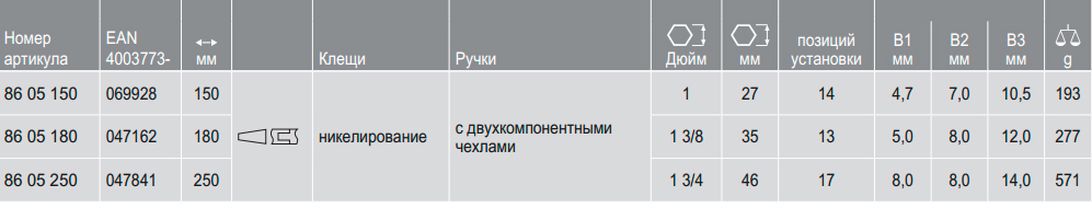 Клещи переставные-гаечный ключ KNIPEX Клещи переставные-гаечный ключ KNIPEX